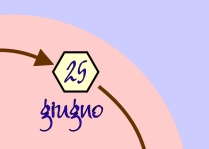Vai al calendario - 25 Giugno 2002